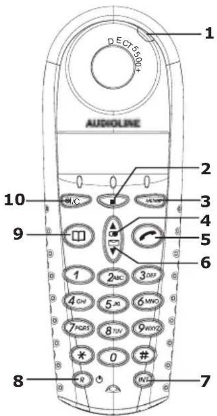 AUDIOLINE DECT 5500B plus - Handapparat - 1
