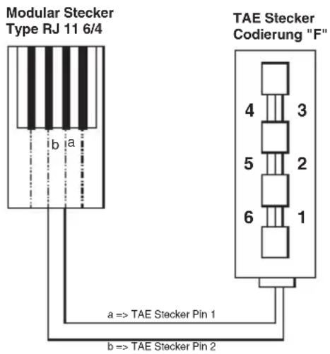 AUDIOLINE DECT 5500B plus - Changing the telephone lead - 1