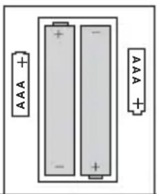 AUDIOLINE DECT 4800B - Fitting standard batteries - 1