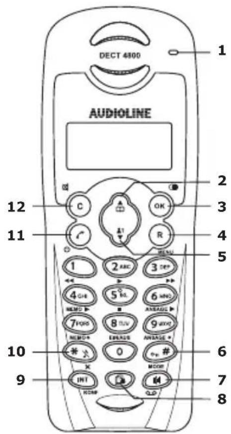 AUDIOLINE DECT 4800B - Bedienelemente - 1