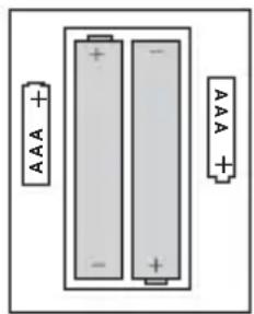 AUDIOLINE DECT 4800B - Standard-Akkus einbauen - 1
