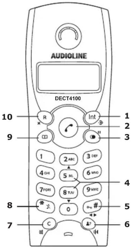 AUDIOLINE DECT 4100B - Bedienelemente - 1