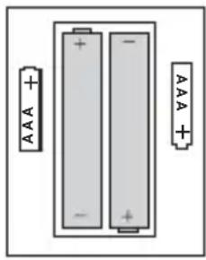 AUDIOLINE DECT 4100B - Fitting standard batteries - 1