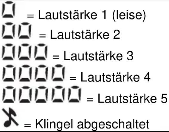 AUDIOLINE DECT 4200 - Einstellen von Klingelmelodie und Klingellautstärke - 3