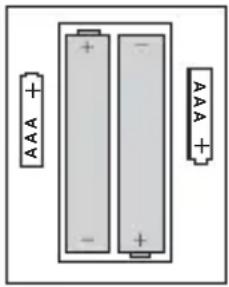 AUDIOLINE DECT 4200 - Fitting standard batteries - 1