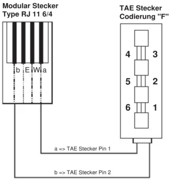 AUDIOLINE CDL910G - REINIGUNG UND PFLEGE - 1