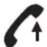 AUDIOLINE DECT 3000micro - Brief Description of the Operational Elements on the Base Station - 4
