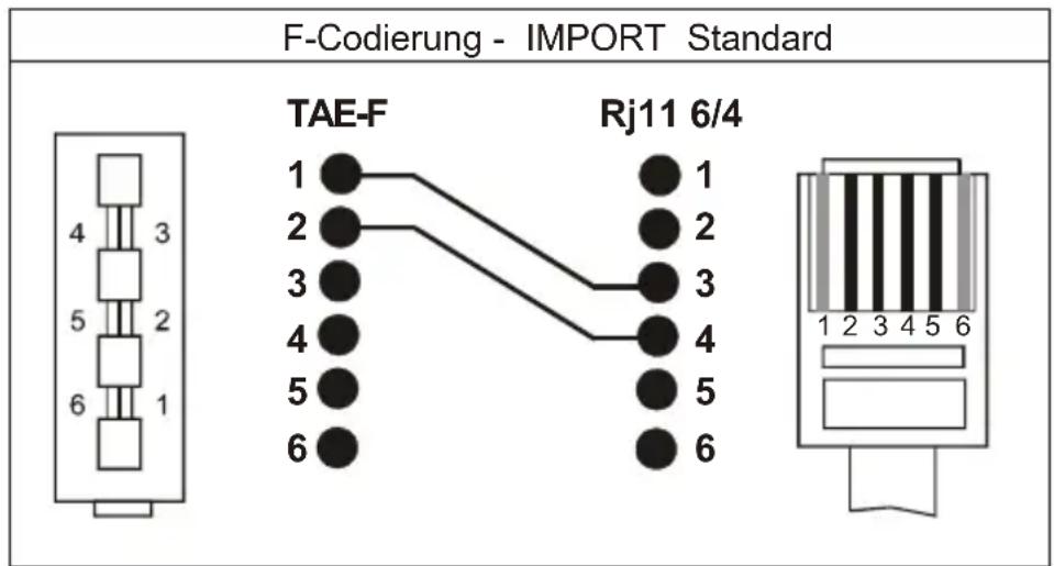 AUDIOLINE TAB968 - Telefonkabel austauschen - 1