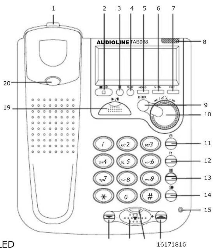 AUDIOLINE TAB968 - Operational Elements - 1