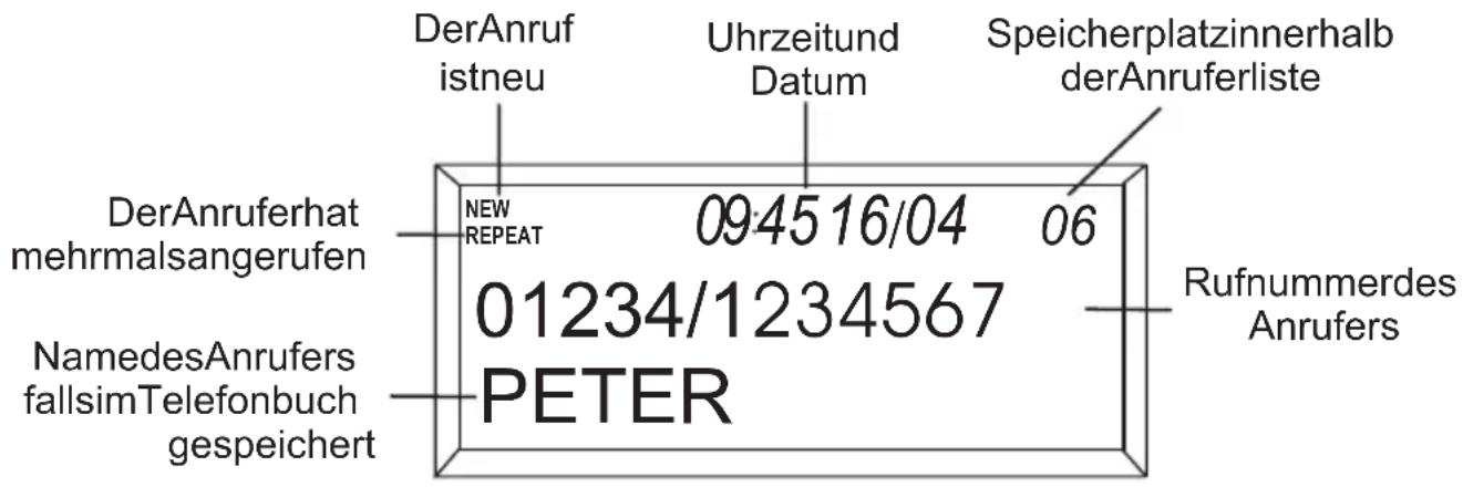 AUDIOLINE TAB968 - Anruferliste einsehen - 1