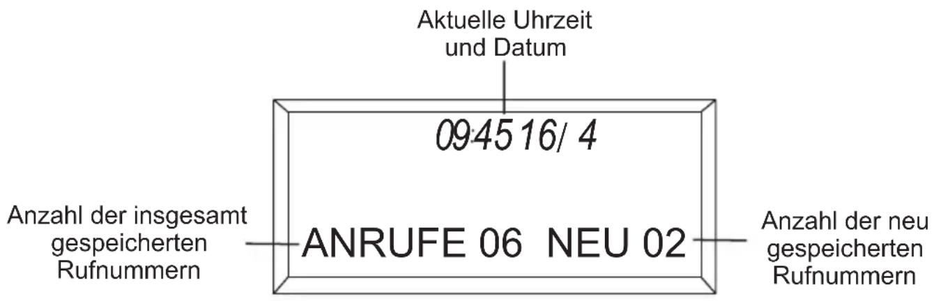 AUDIOLINE TAB968 Polyphonic - Achtung! - 1