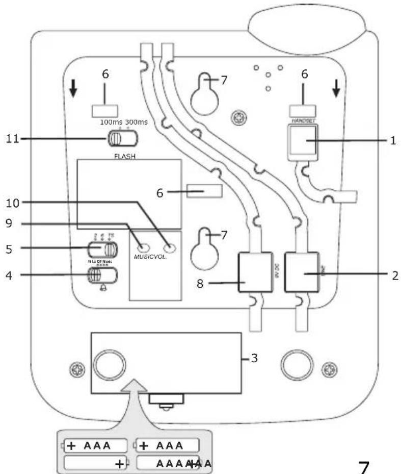 AUDIOLINE TAB968 Polyphonic - Bedienelemente - 2