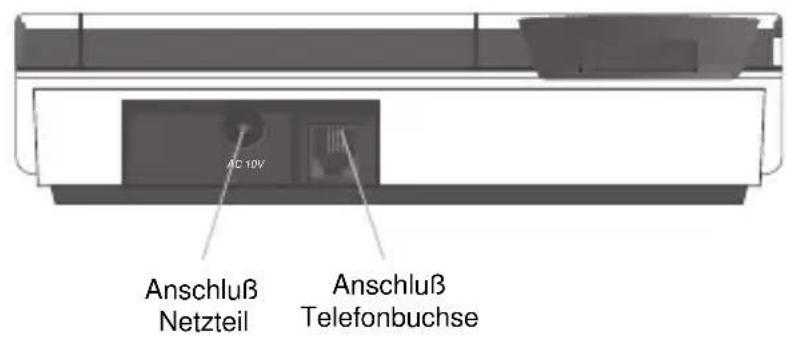 AUDIOLINE 925G - BEDIENFELD - 3