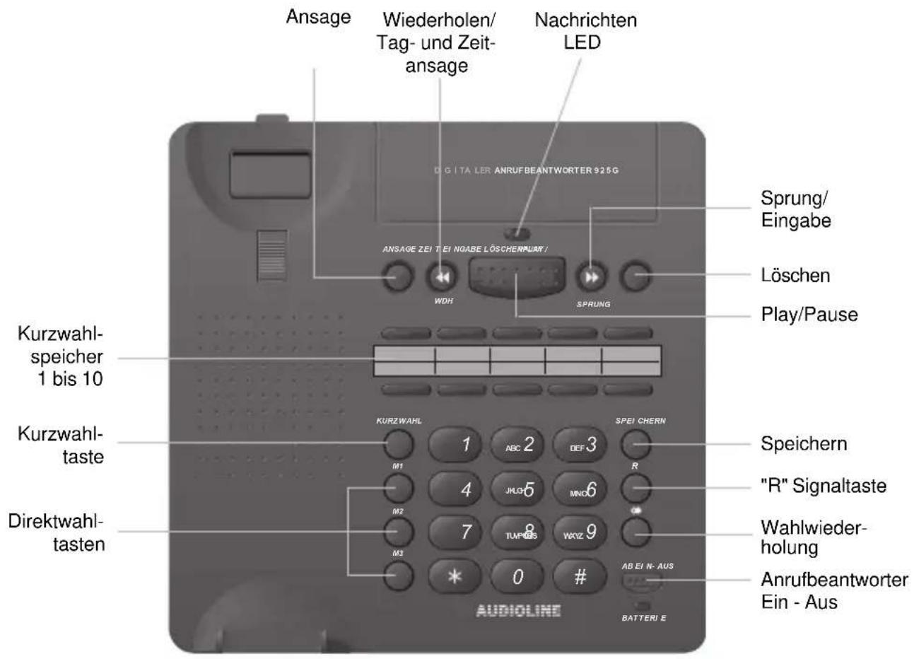 AUDIOLINE 925G - BEDIENFELD - 1