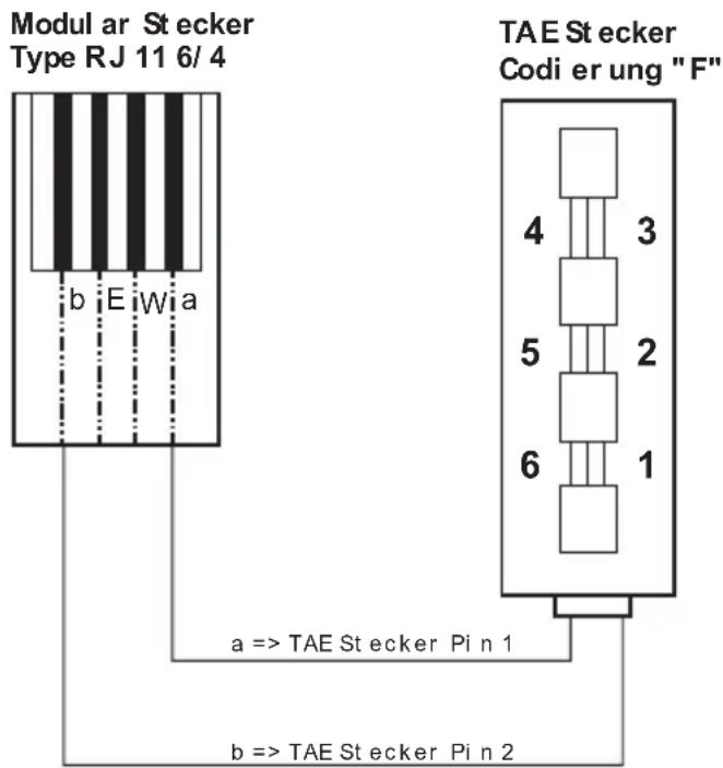 AUDIOLINE 35G - TELEFONKABEL AUSTAUSCHEN - 1