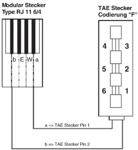 AUDIOLINE 22G - ANSCHLÜSSEANSCHLÜSSE - 1