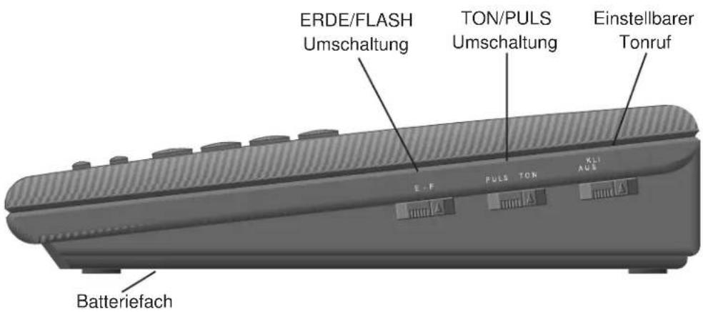 AUDIOLINE 19G - Wichtige Informationen - 2
