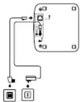 AUDIOLINE CUT 80x - Connecting the base station - 1