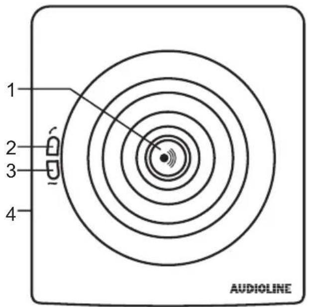 AUDIOLINE Confi DECT 1 - Base station - 1