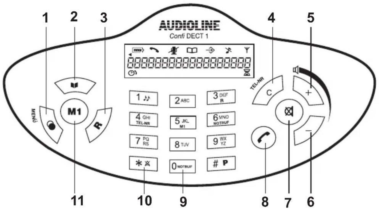 AUDIOLINE Confi DECT 1 - User controls - 1