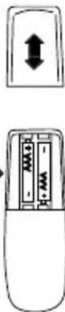 AUDIOLINE CUT 88x - Inserting the batteries - 1