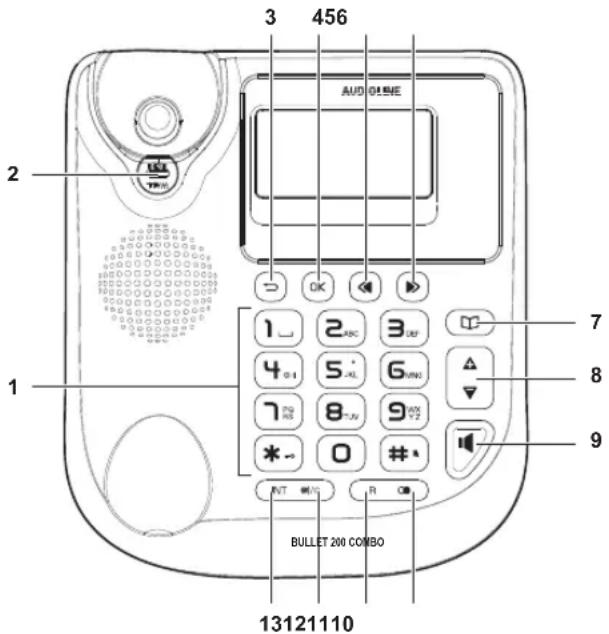 AUDIOLINE Bullet 203 Combo - Operating Elements - 1