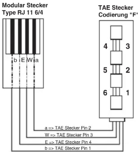 AUDIOLINE CDL 970G - TELEFONKABEL AUSTAUSCHEN - 1