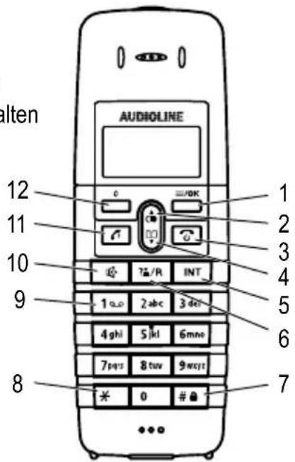 AUDIOLINE Blues Voice X - Mobilteil - 1
