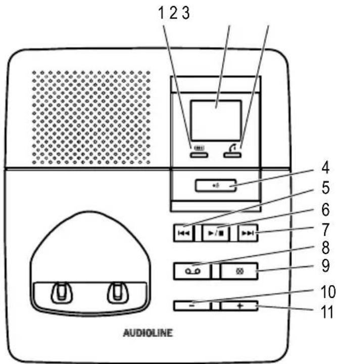 AUDIOLINE Blues Voice X - Basisstation (Anrufbeantworter) - 1