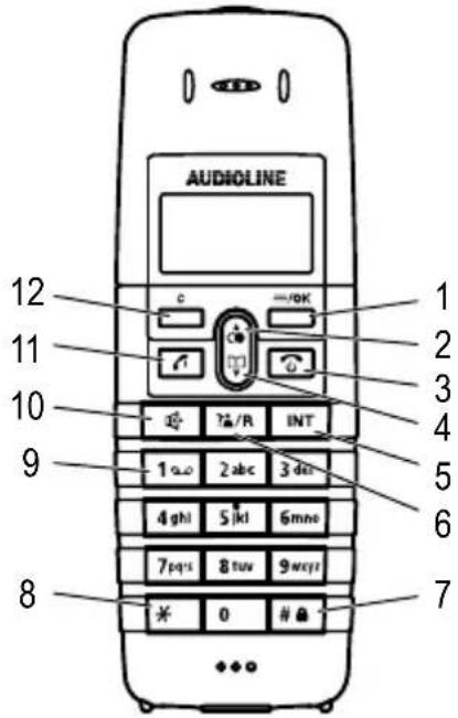 AUDIOLINE Blues Voice X - Handset - 1