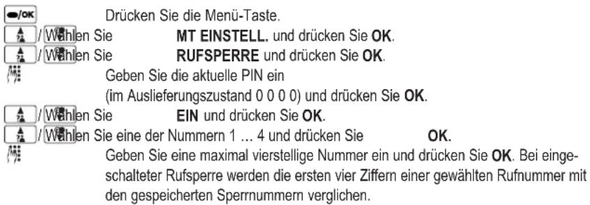 AUDIOLINE Tel 384 Combo Big - Rufnummernsperre einstellen (nur Mobilteil) - 1