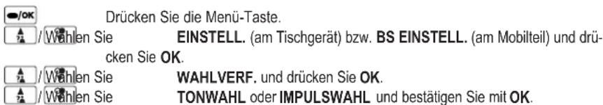 AUDIOLINE Tel 384 Combo Big - Wahlverfahren einstellen - 1