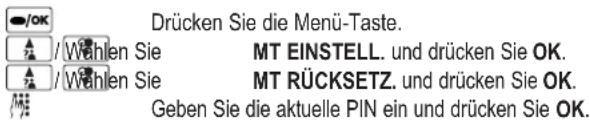 AUDIOLINE Tel 384 Combo Big - Mobilteil in den Auslieferungszustand zurücksetzen (nur Mobilteil) - 1