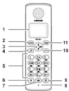 AUDIOLINE Tel 384 Combo Big - Handset - 1