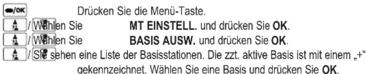 AUDIOLINE Tel 384 Combo Big - Basisstation auswählen (nur Mobilteil) - 1