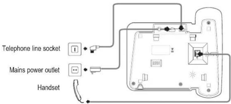 AUDIOLINE Tel 384 Combo Big - Connecting the desktop telephone - 1