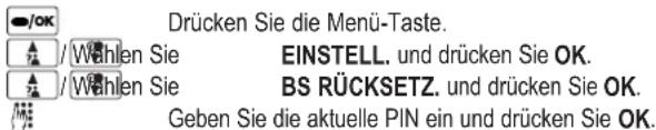 AUDIOLINE Tel 383 Combo Big - Tischgerät in den Auslieferungszustand zurücksetzen (nur Tischgerät) - 1