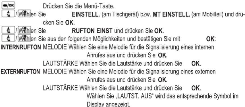 AUDIOLINE Tel 382 Combo Big - Tonruf einstellen - 1