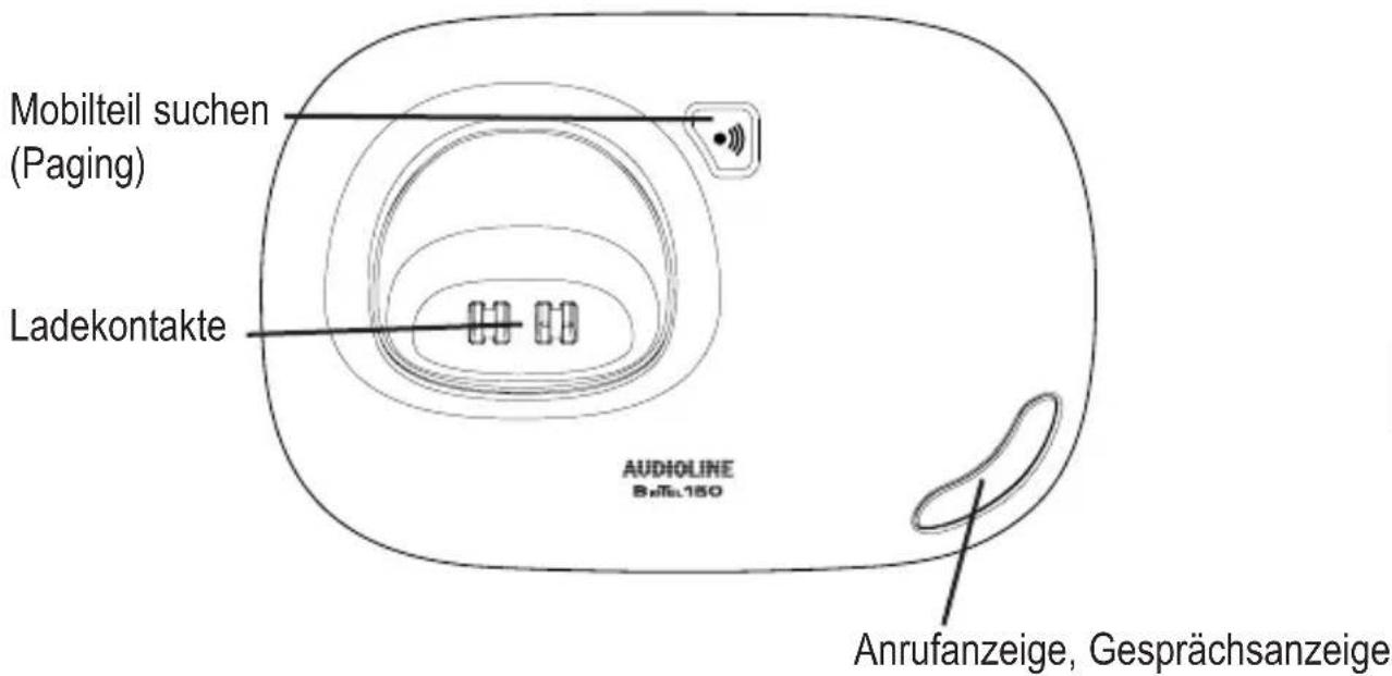 AUDIOLINE BigTel 150 - Mobilteil aus-/einschalten - 2
