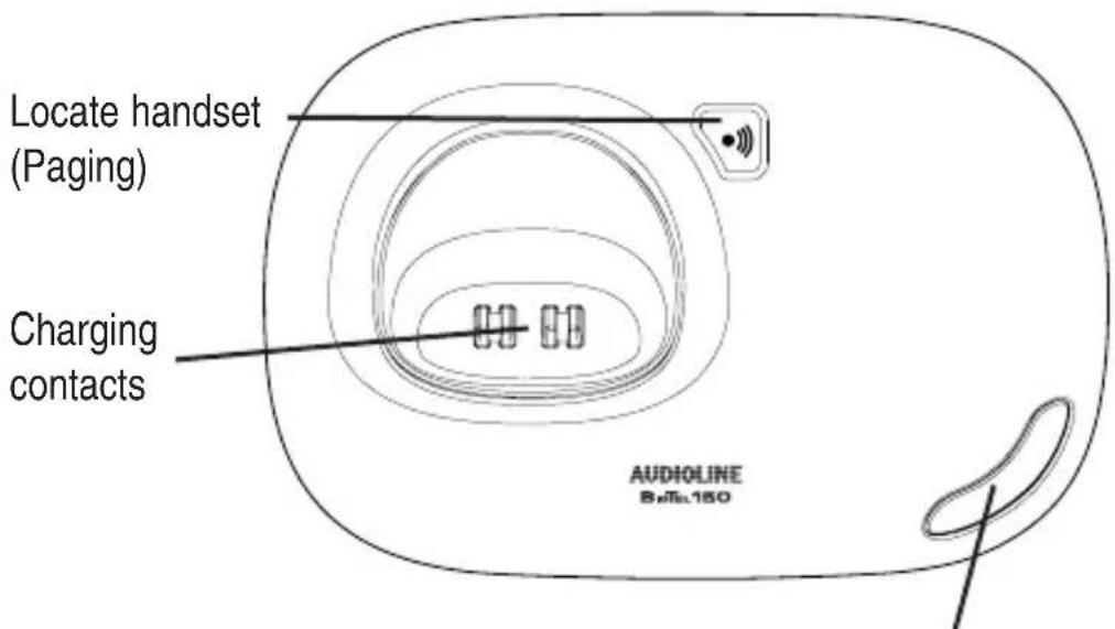 AUDIOLINE BigTel 150 - Switching the handset on and off - 2