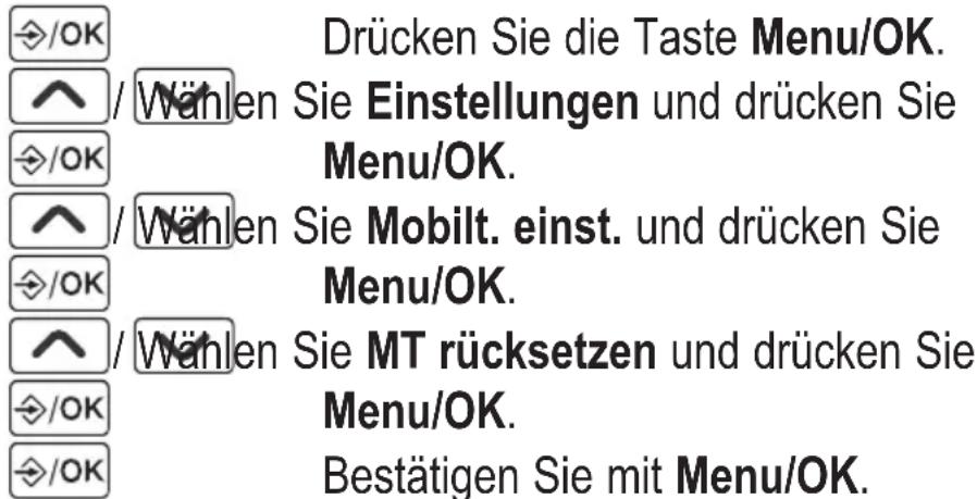 AUDIOLINE BigTel 128 DECT CAP - Mobilteil zurücksetzen - 1