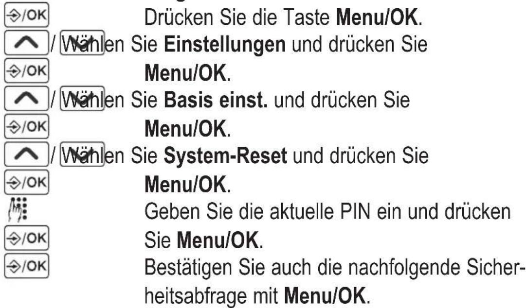 AUDIOLINE BigTel 128 DECT CAP - Basis in den Auslieferungszustand zurücksetzen - 1
