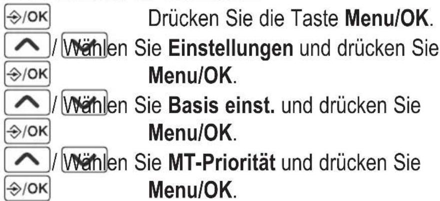 AUDIOLINE BigTel 128 DECT CAP - Priorität der Mobilteile einstellen - 1