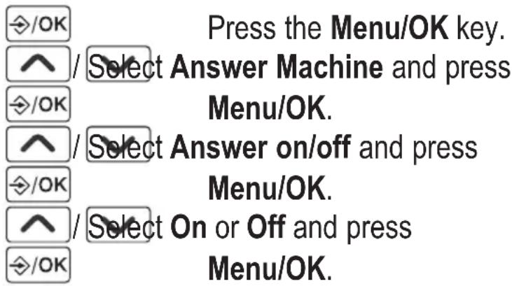 AUDIOLINE BigTel 128 DECT CAP - Turning the answering machine on/off through the handset - 1
