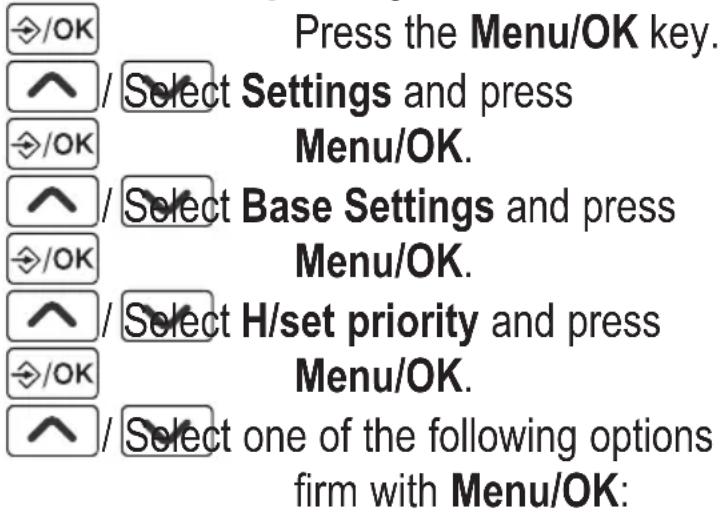 AUDIOLINE BigTel 128 DECT CAP - Setting the handset priority - 1