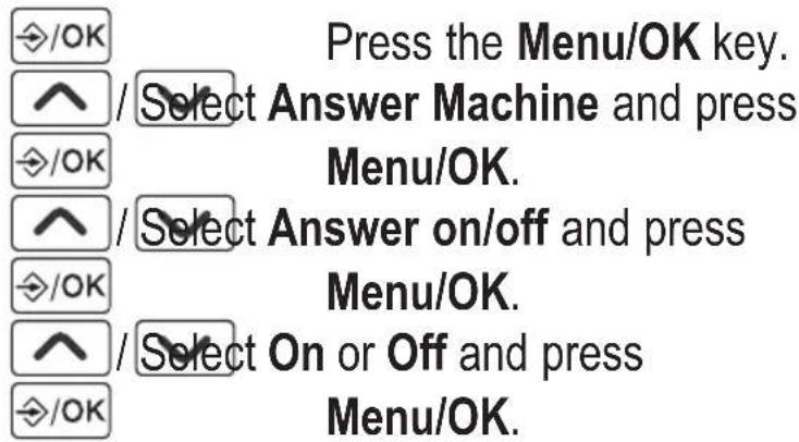 AUDIOLINE BigTel 118 - Turning the answering machine on/off through the handset - 1