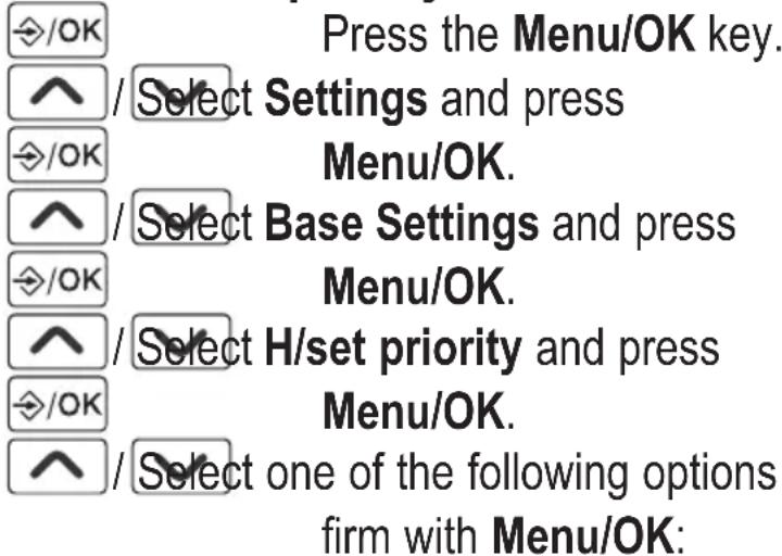 AUDIOLINE BigTel 118 - Setting the handset priority - 1