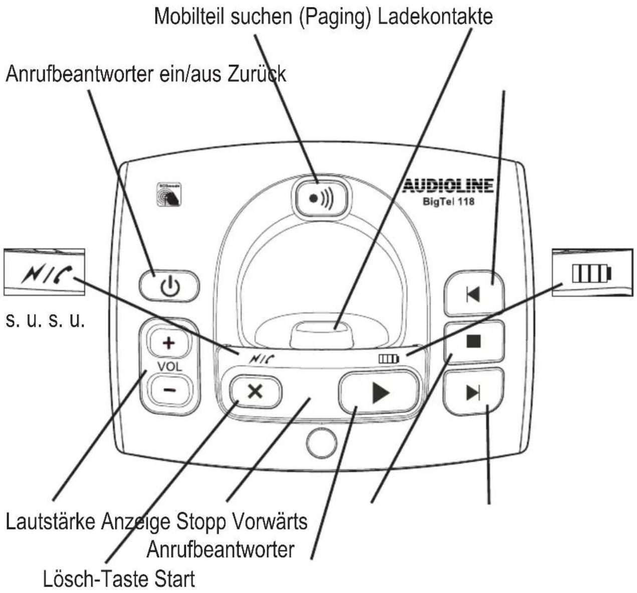 AUDIOLINE BigTel 118 - Bedienelemente - 1