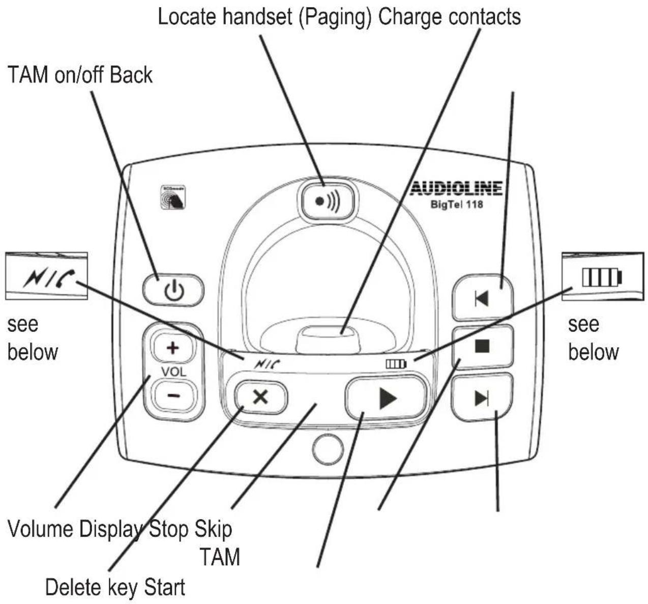 AUDIOLINE BigTel 118 - Operating Elements - 1