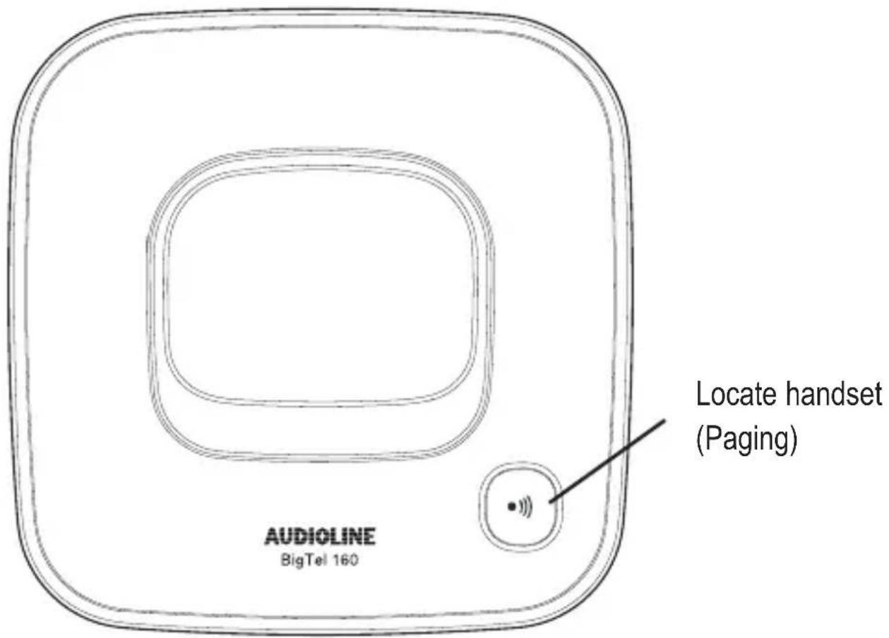 AUDIOLINE BigTel 160 - Operating Elements - 1